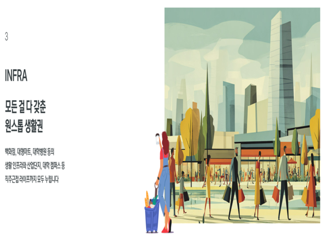 천안 아이파크 시티 5·6단지 입지4