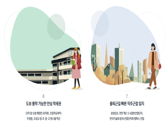 천안 아이파크 시티 5·6단지 프리미엄4