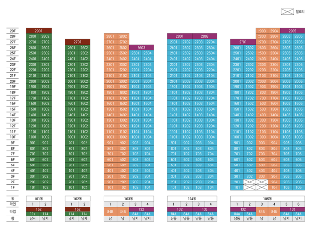 천안 아이파크시티 동호수배치도